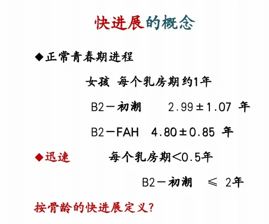 没必要乳房一发育就焦虑