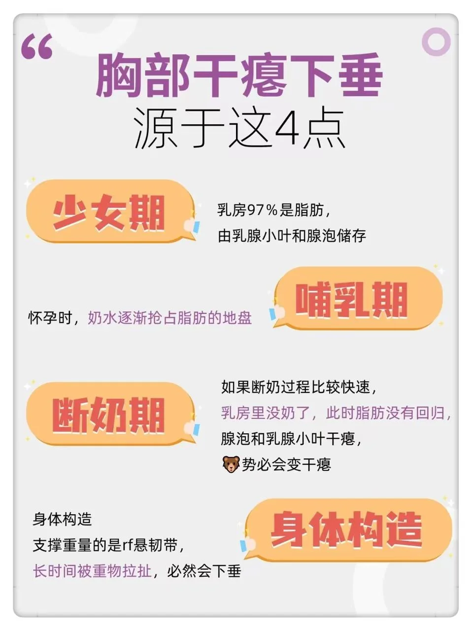 老天爷！照镜子发现我的胸垂到了肚脐眼