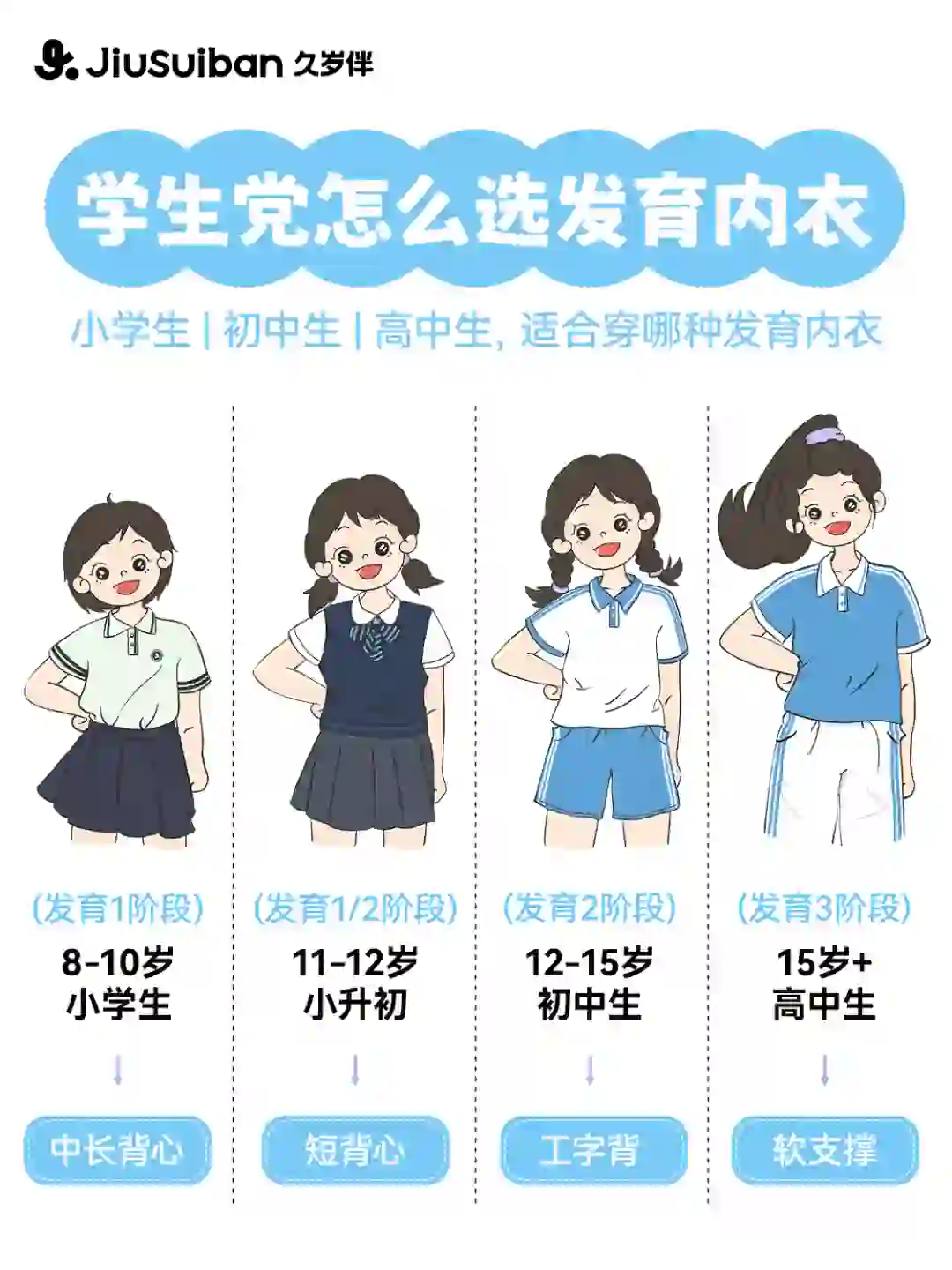 学生党怎么选择适合自己的发育内衣？