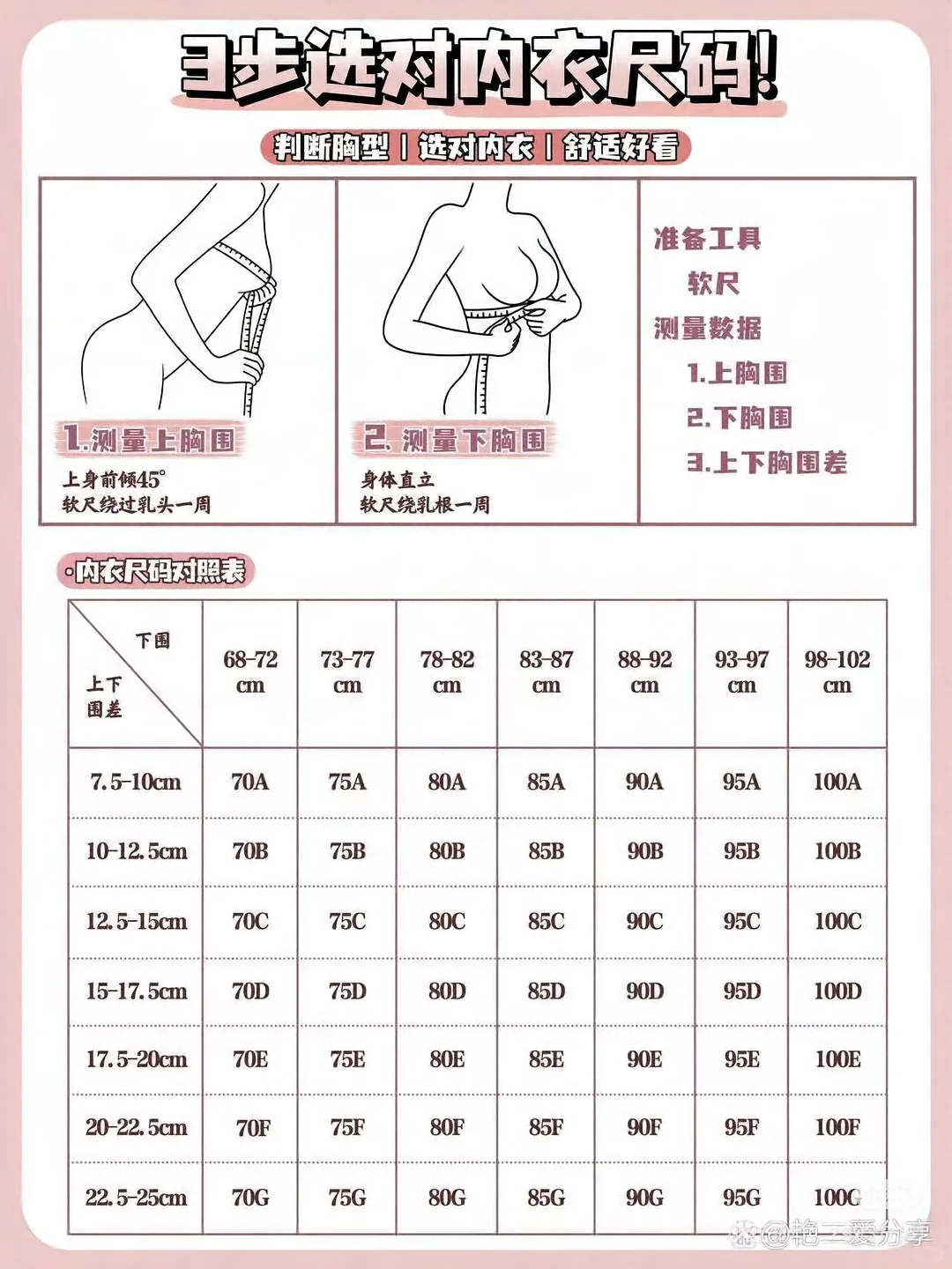 女孩发育期如何挑选内衣？