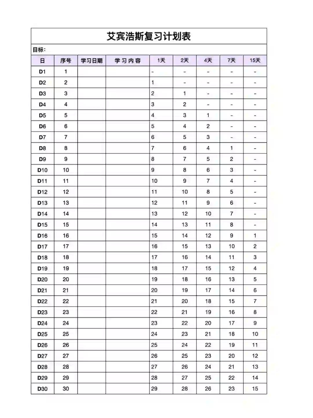 艾宾浩斯复习记忆表，如需自取