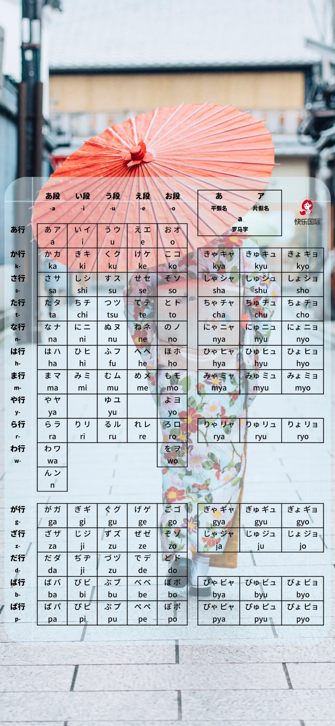 绝美日语五十音图壁纸原图分享（1）