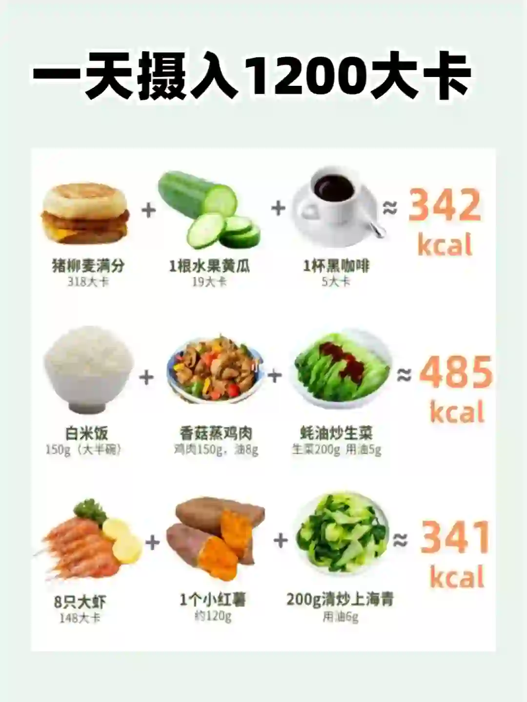 一天只吃1200大卡，吃饱照样也能瘦！?