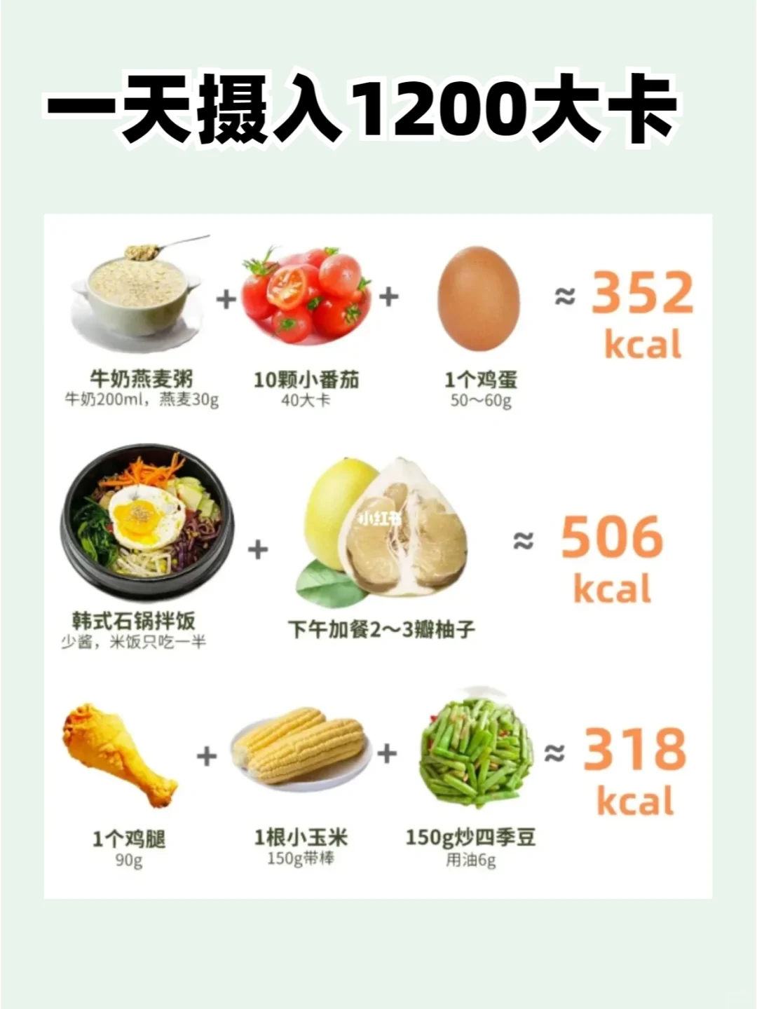 一天只吃1200大卡，吃饱照样也能瘦！?