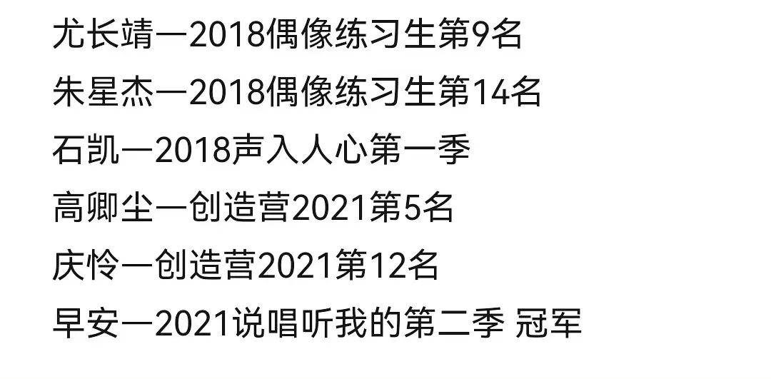 披哥4选手秀人名单