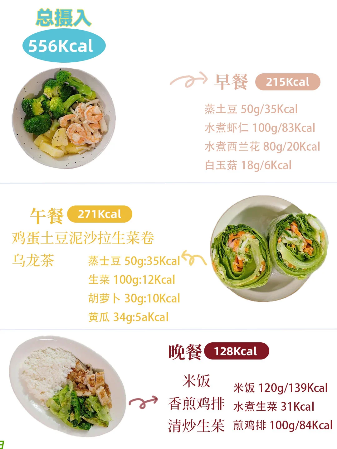 500kcal轻断食❗️丨每天可以吃什么?