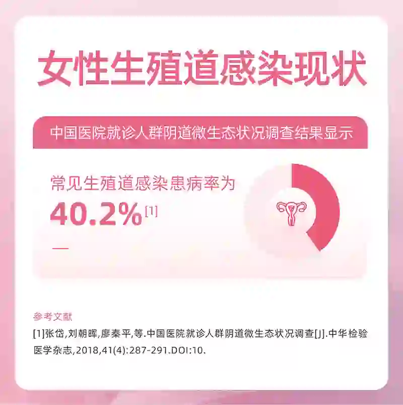 女生不能不知道的小秘密