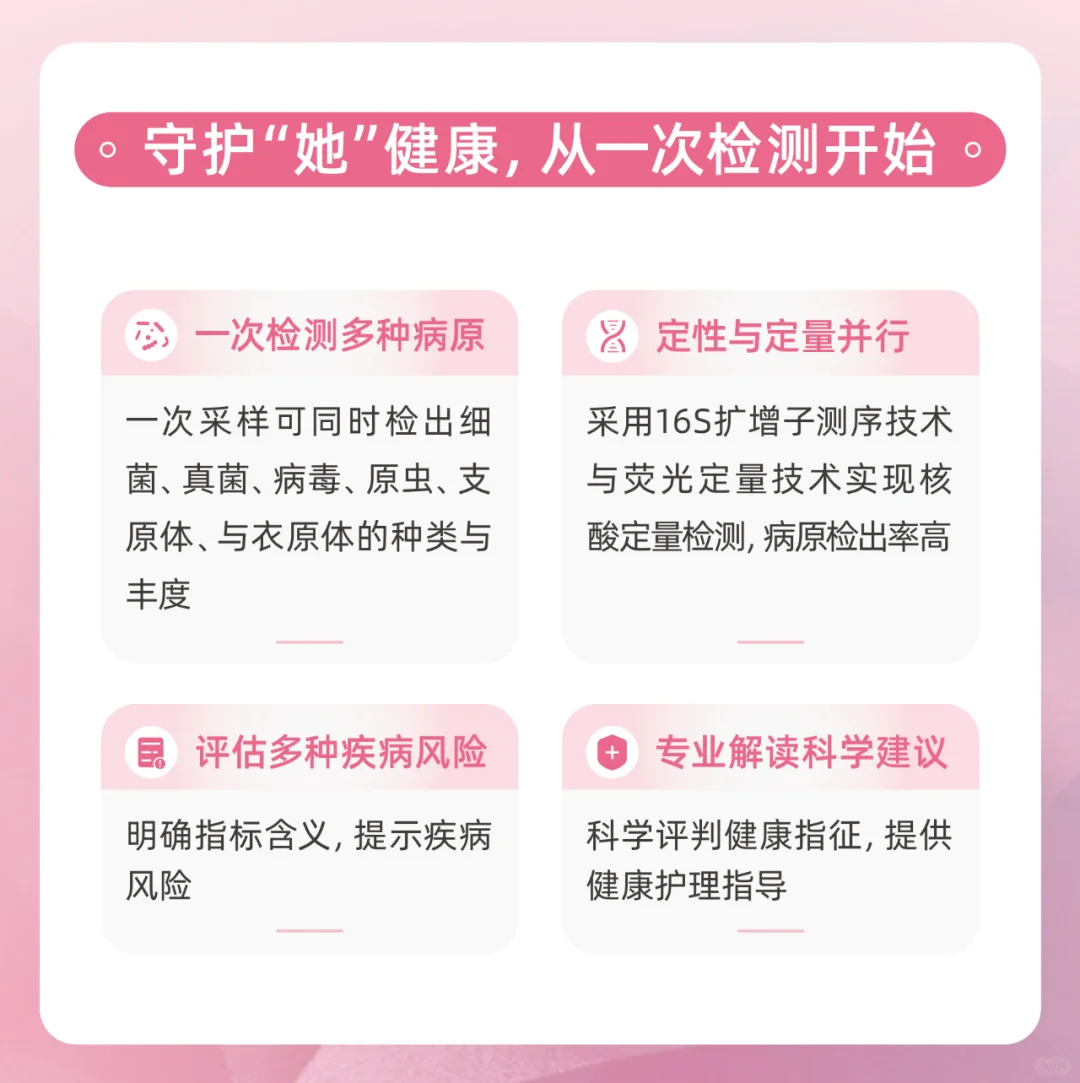 女生不能不知道的小秘密