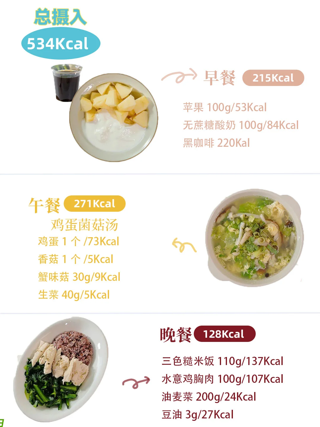 500kcal轻断食❗️丨每天可以吃什么?