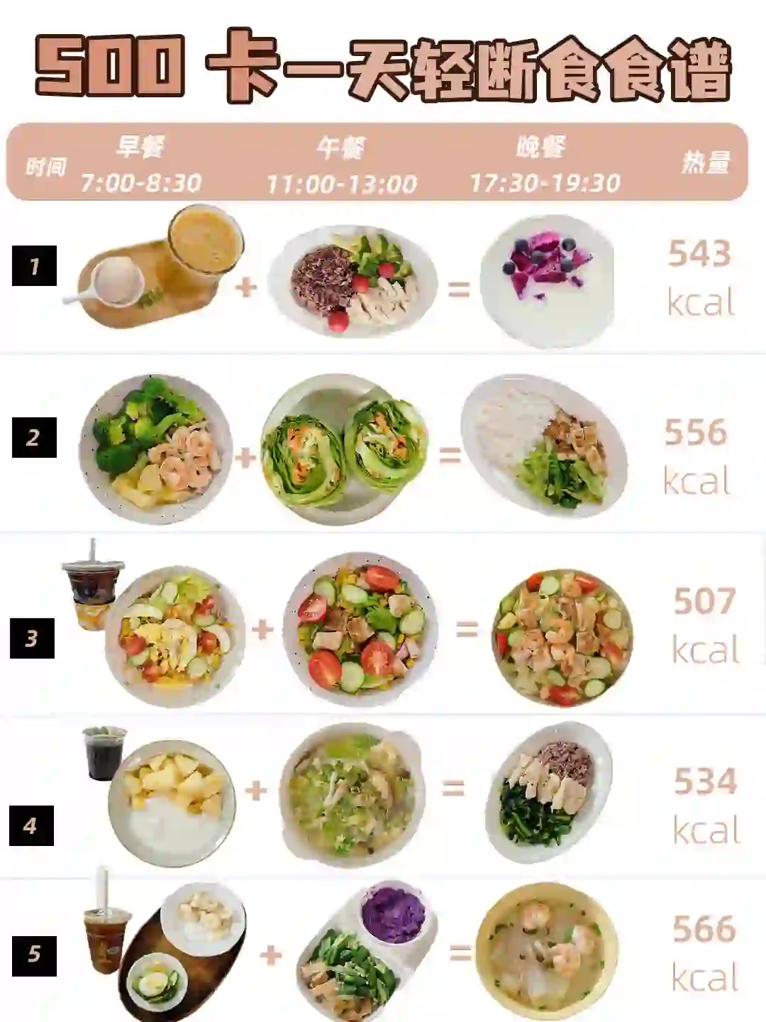 500kcal轻断食❗️丨每天可以吃什么?