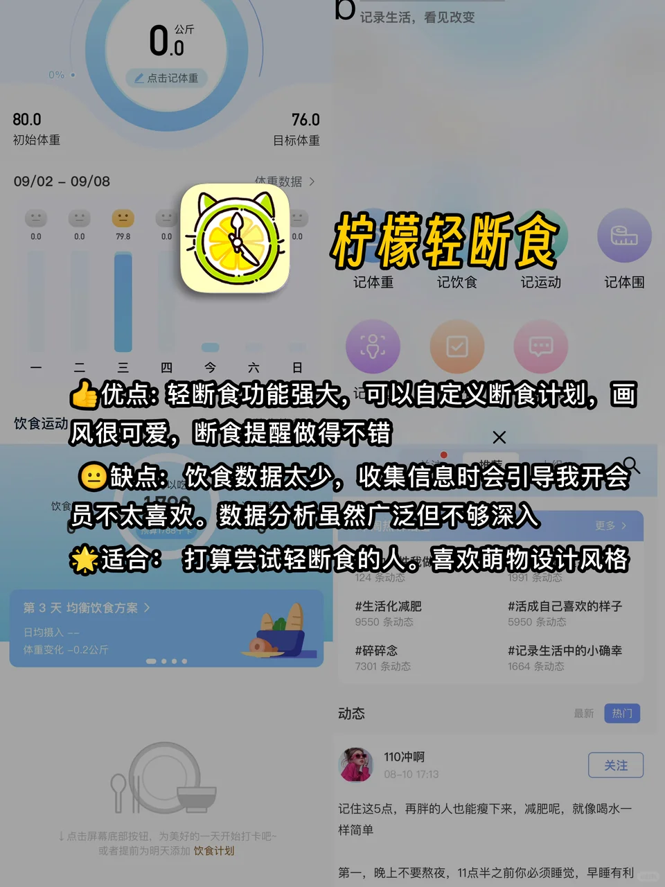 热量记录哪家强?5款App亲测对比 惊喜结果!