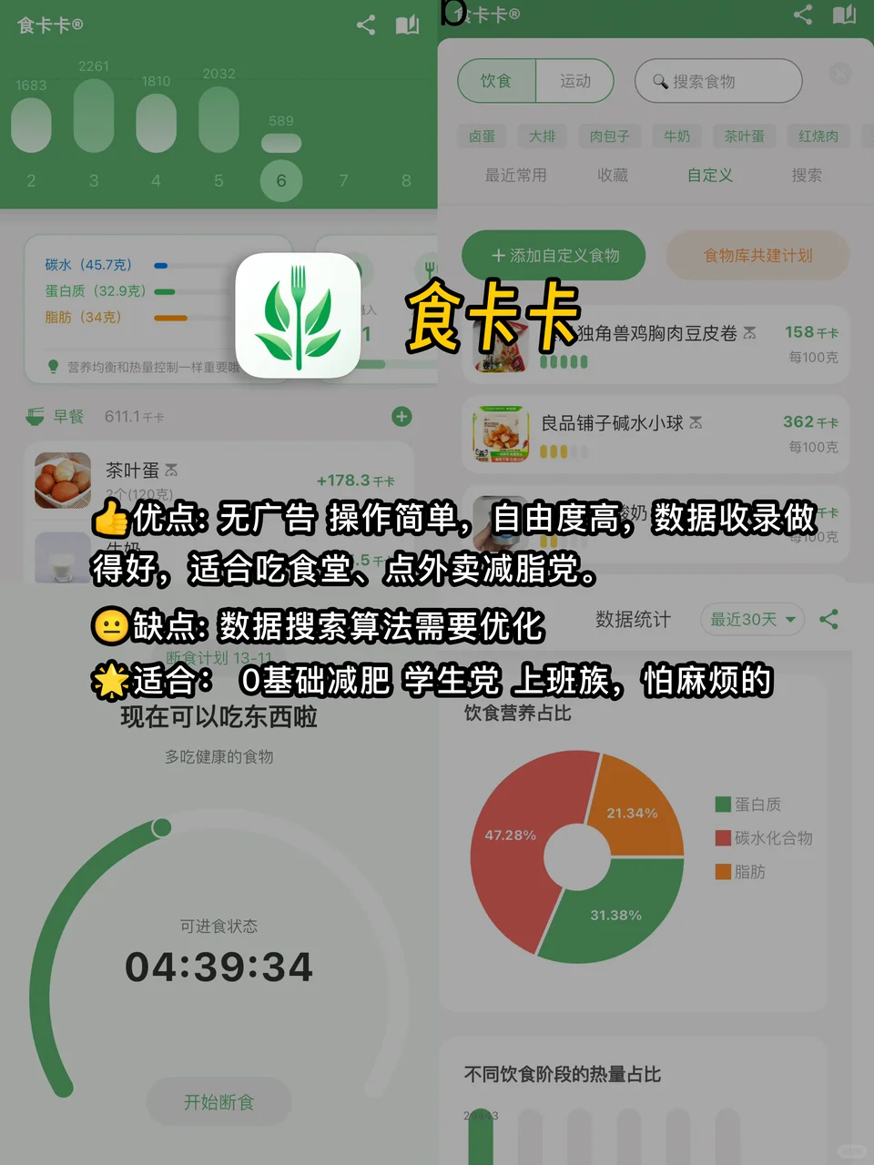 热量记录哪家强?5款App亲测对比 惊喜结果!