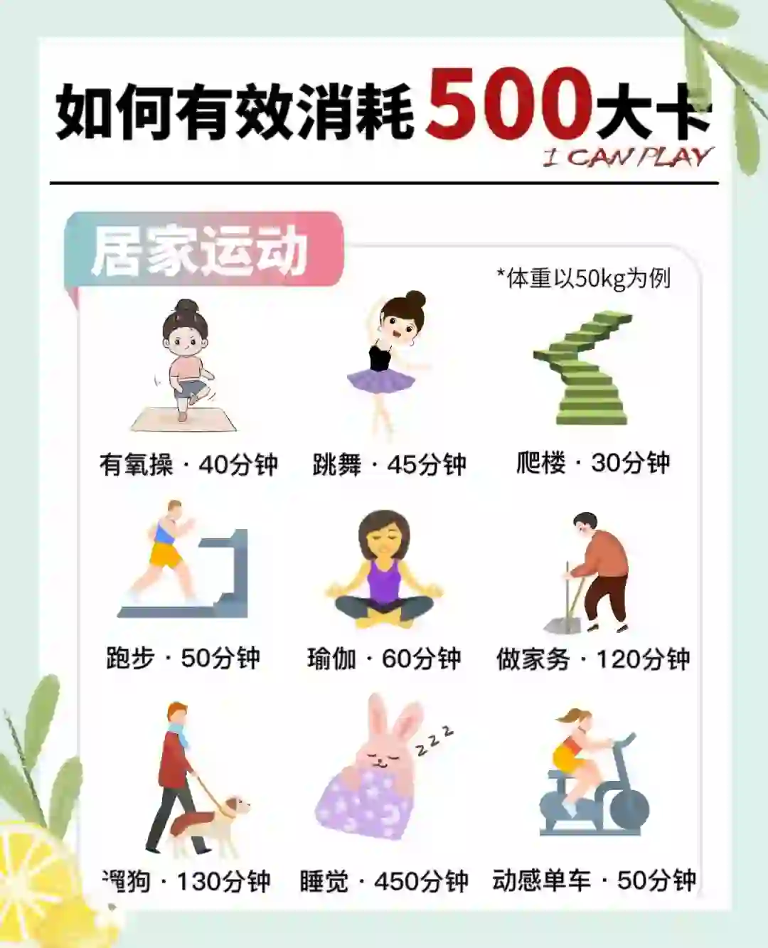 码住❗消耗500卡的运动?真的会上瘾❗