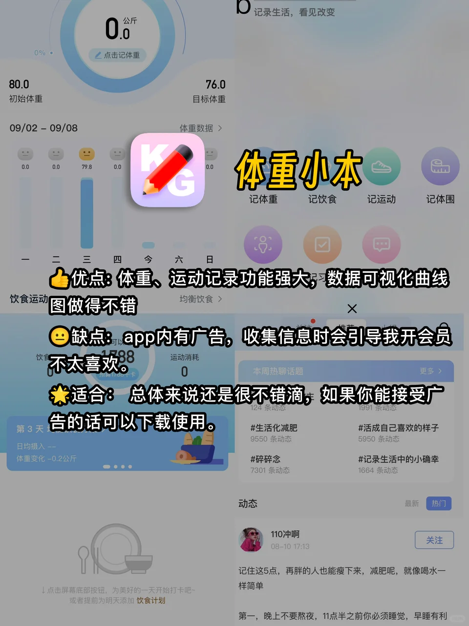 热量记录哪家强?5款App亲测对比 惊喜结果!