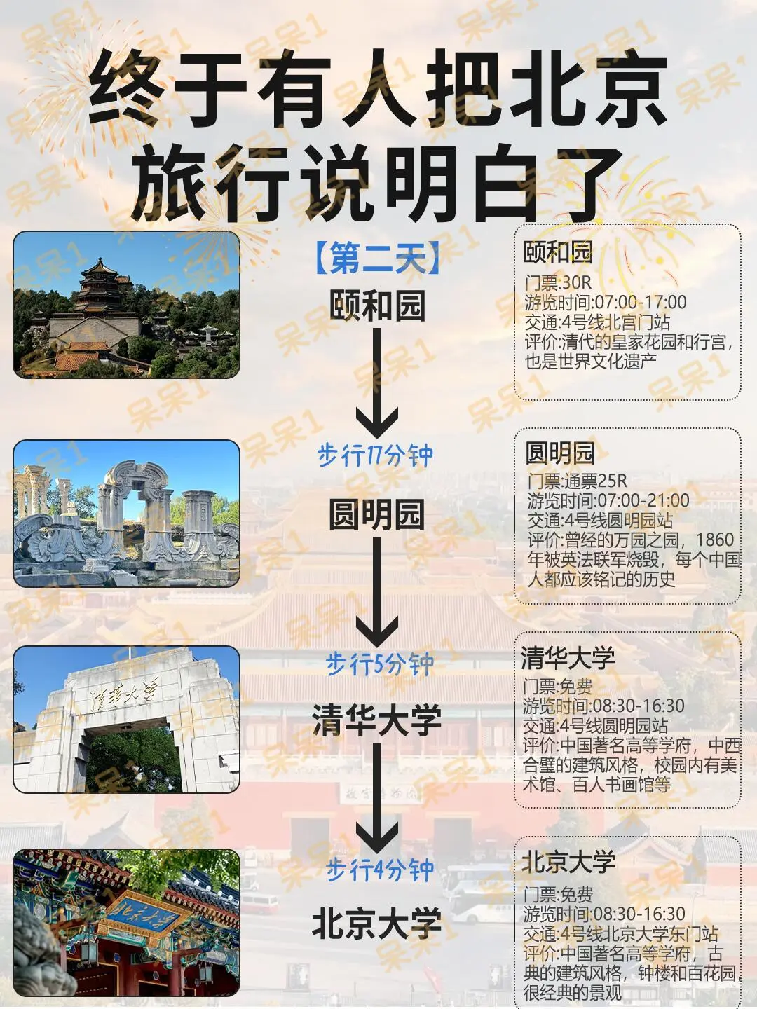 北京旅游攻略?5天4晚不绕行+避坑！