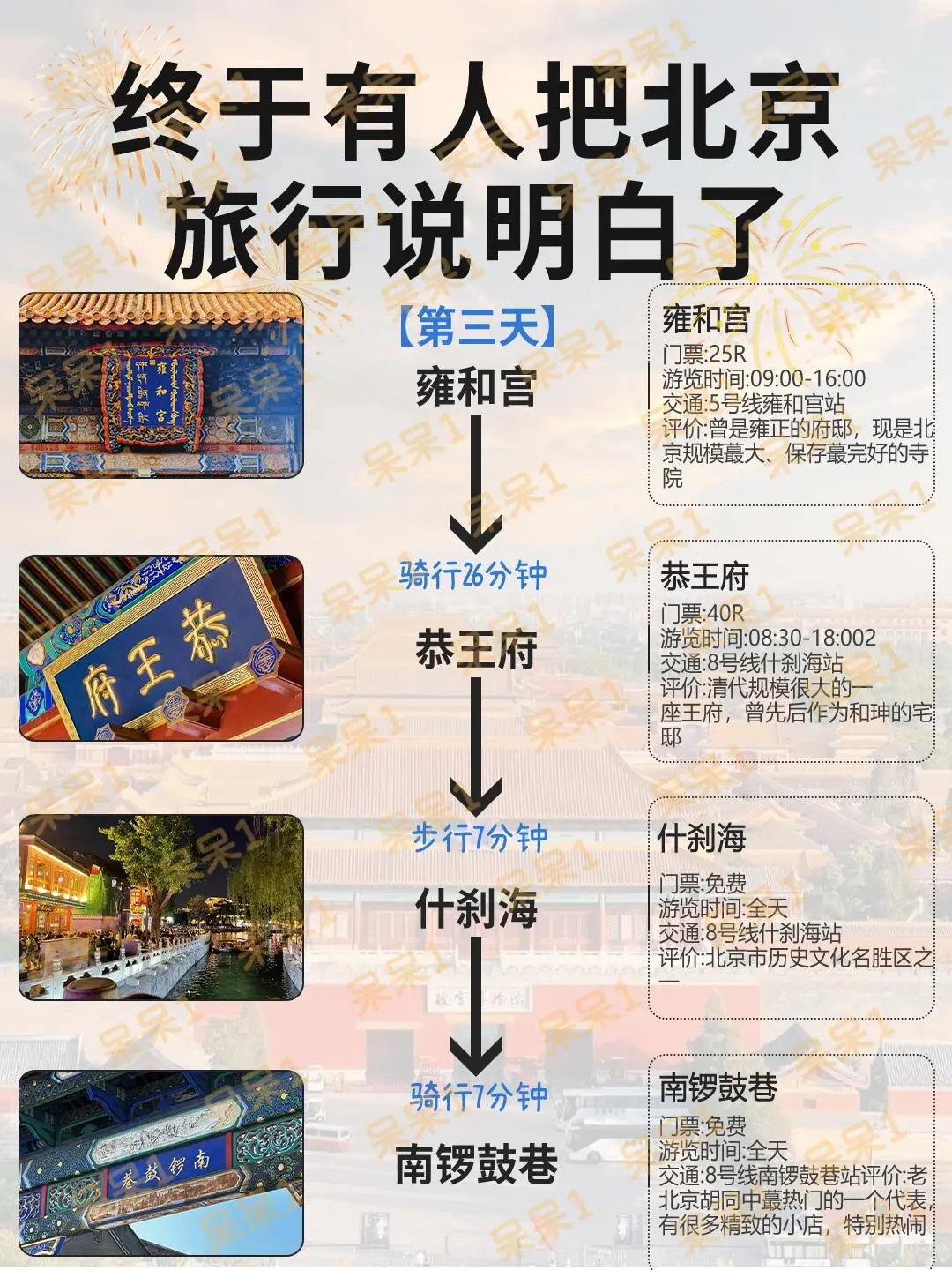 北京旅游攻略?5天4晚不绕行+避坑！