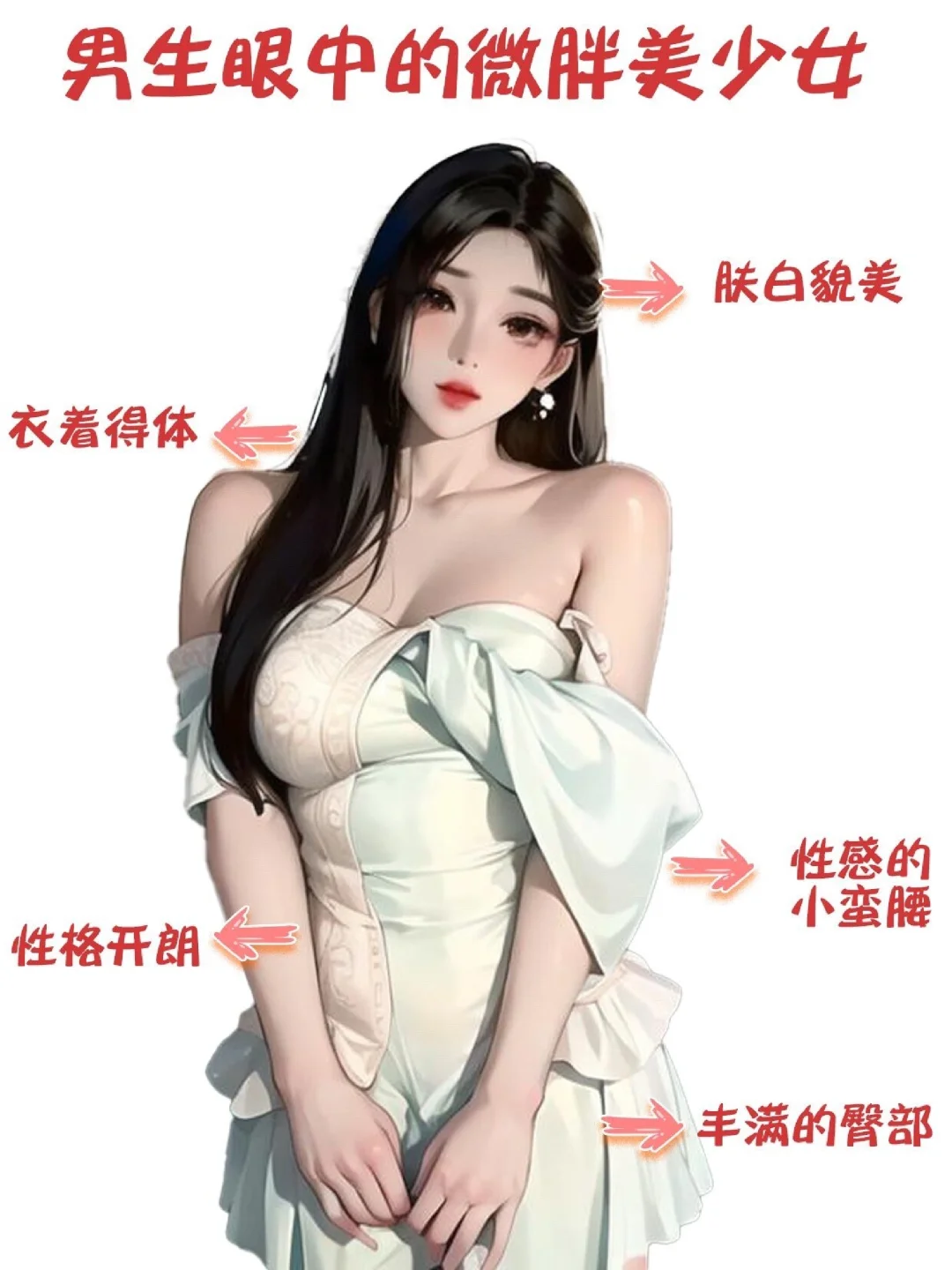 男生vs女生眼中的微胖美少女 泪目了！