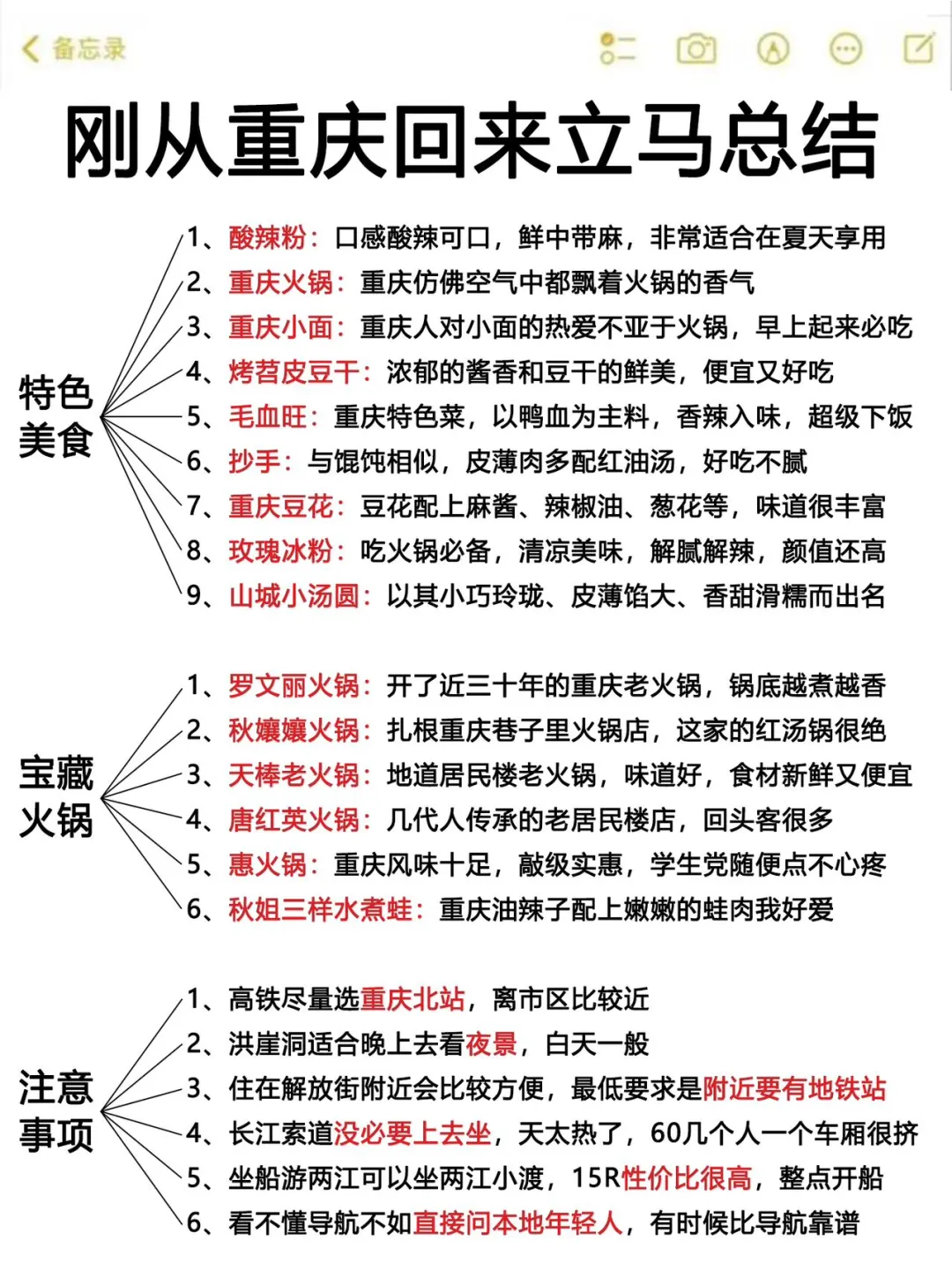 勇闯重庆已回‼️能帮一个是一个。。。