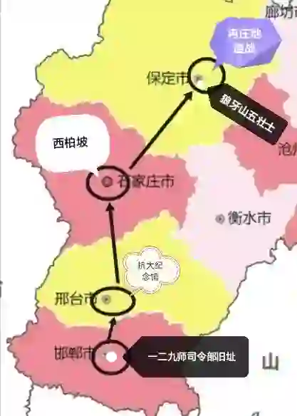 红色研学旅行，第四站：保定冉庄地道战