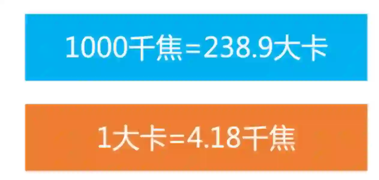 我总算搞懂减脂人的热量换算了！（大卡/千焦