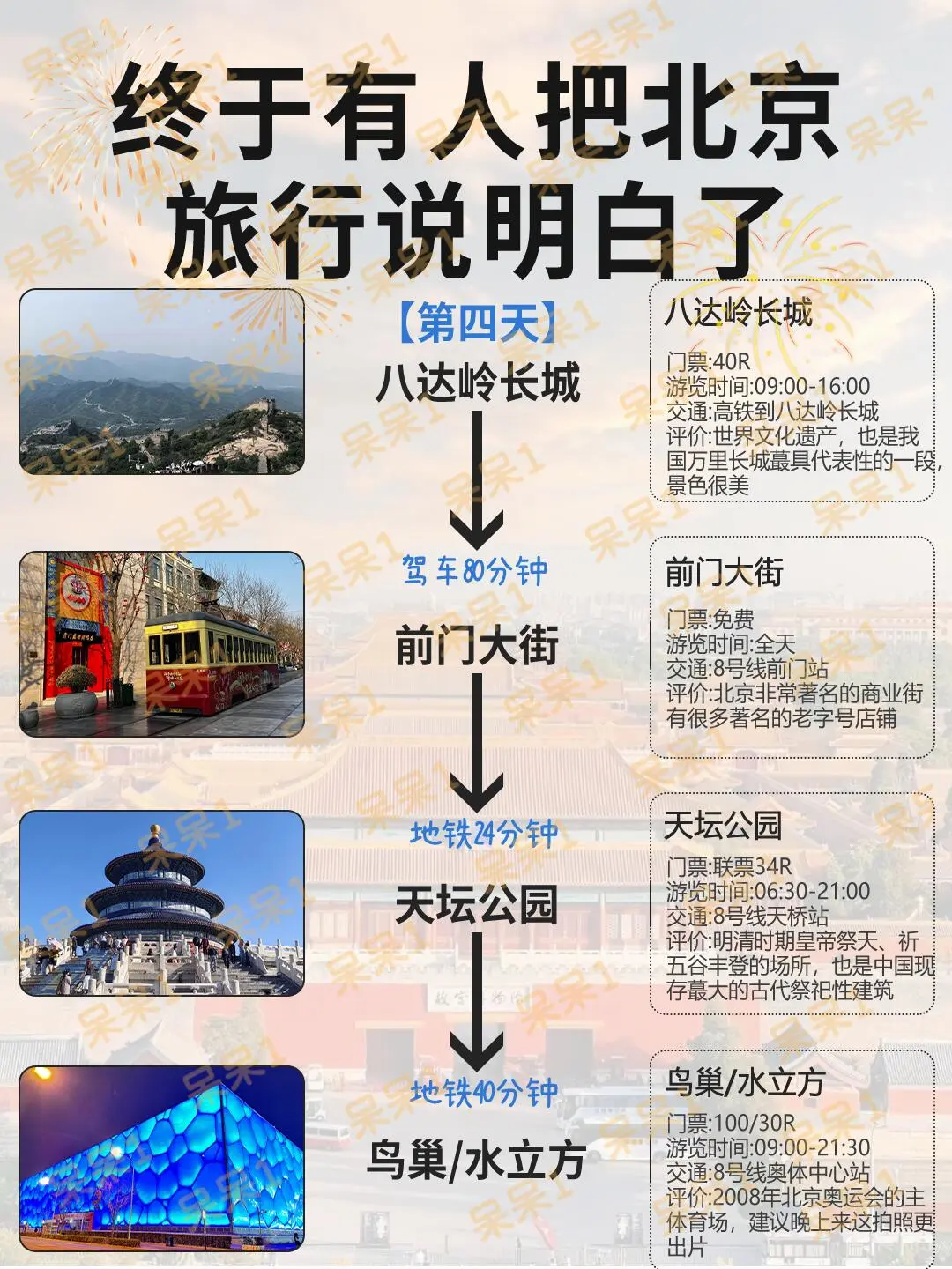 北京旅游攻略?5天4晚不绕行+避坑！