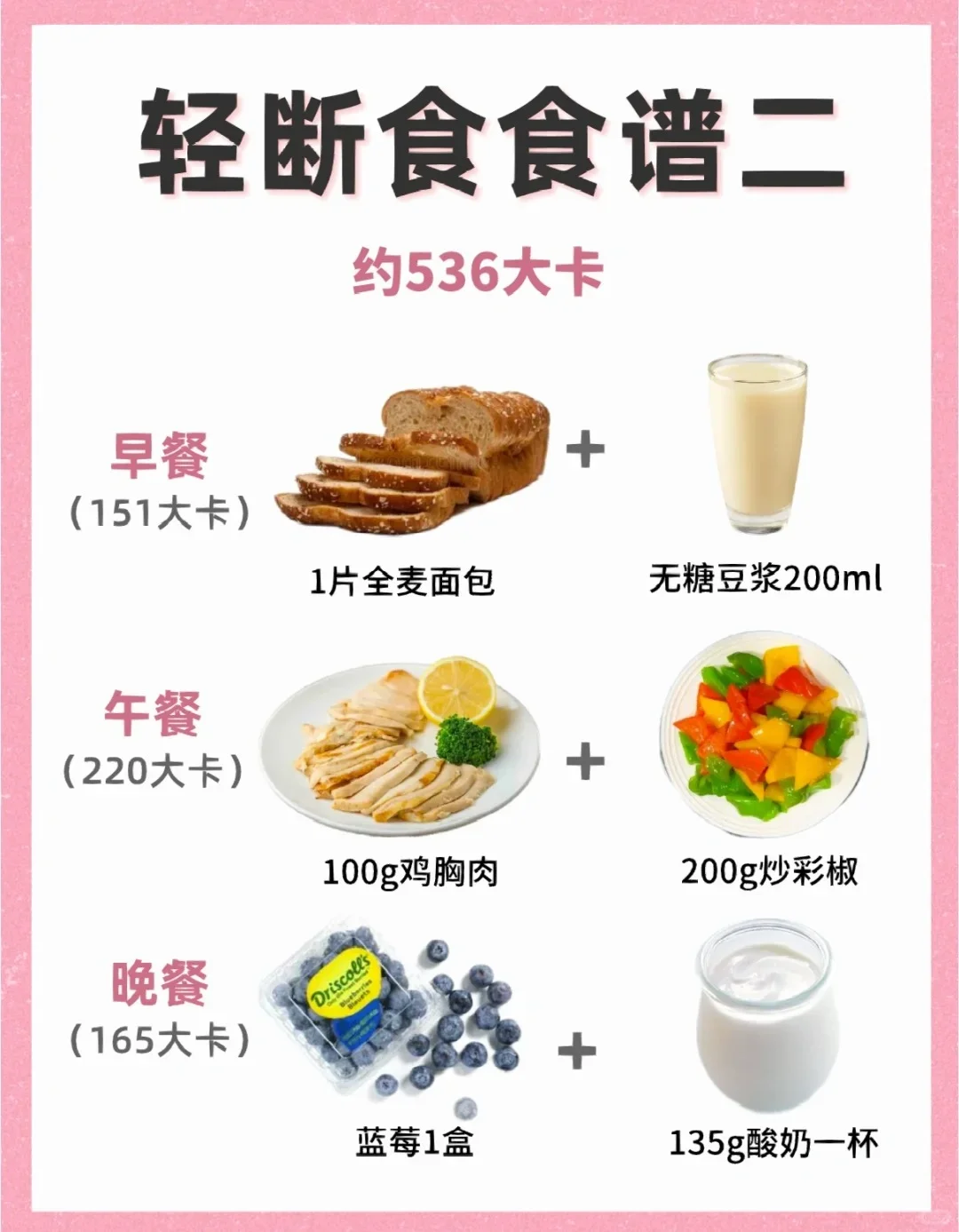 减脂平台期必看‼️轻断食食谱，5天不重复