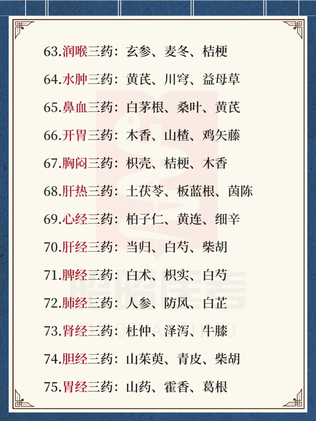 中药常用搭配“铁三角”?整理合集120条✳️