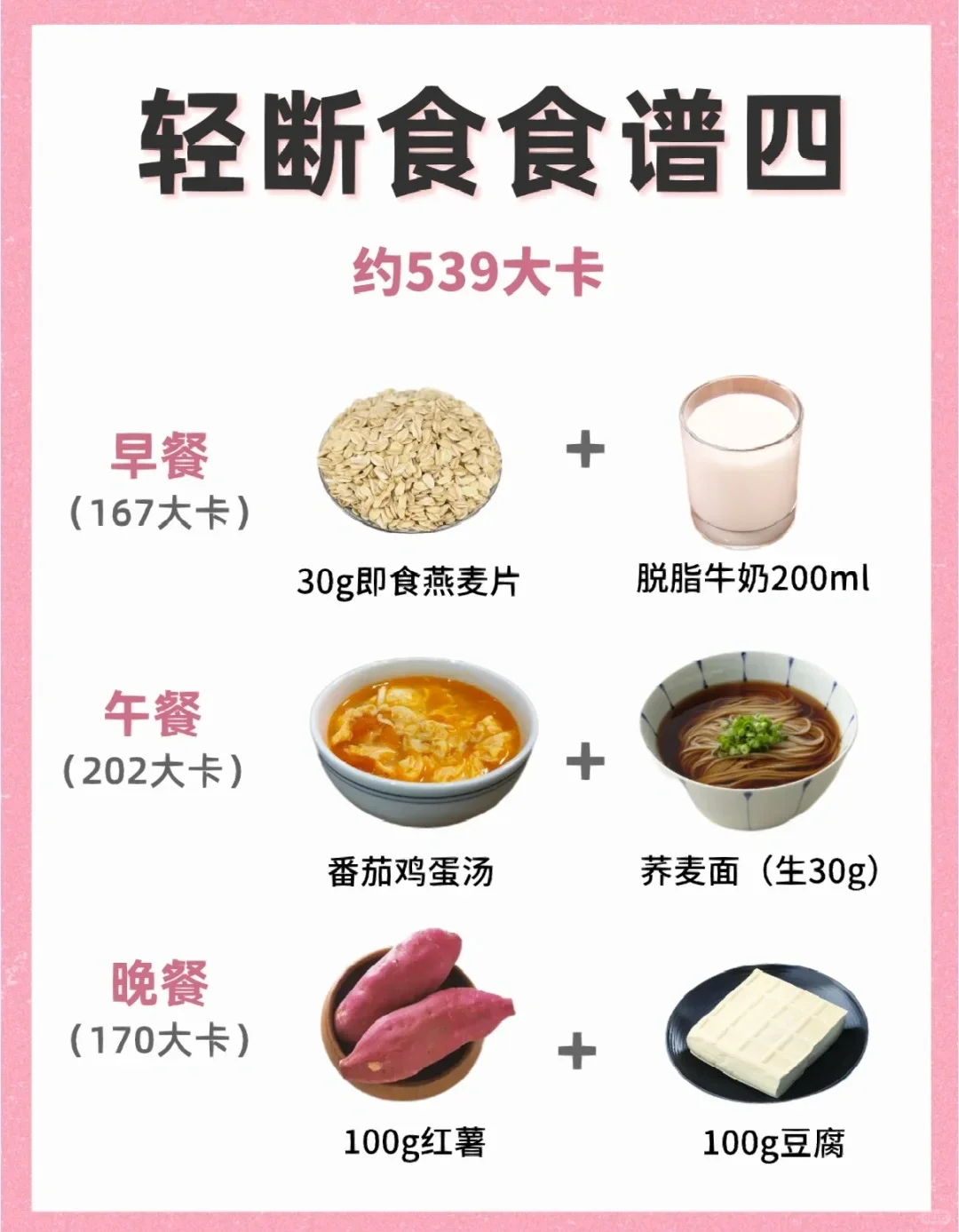 减脂平台期必看‼️轻断食食谱，5天不重复