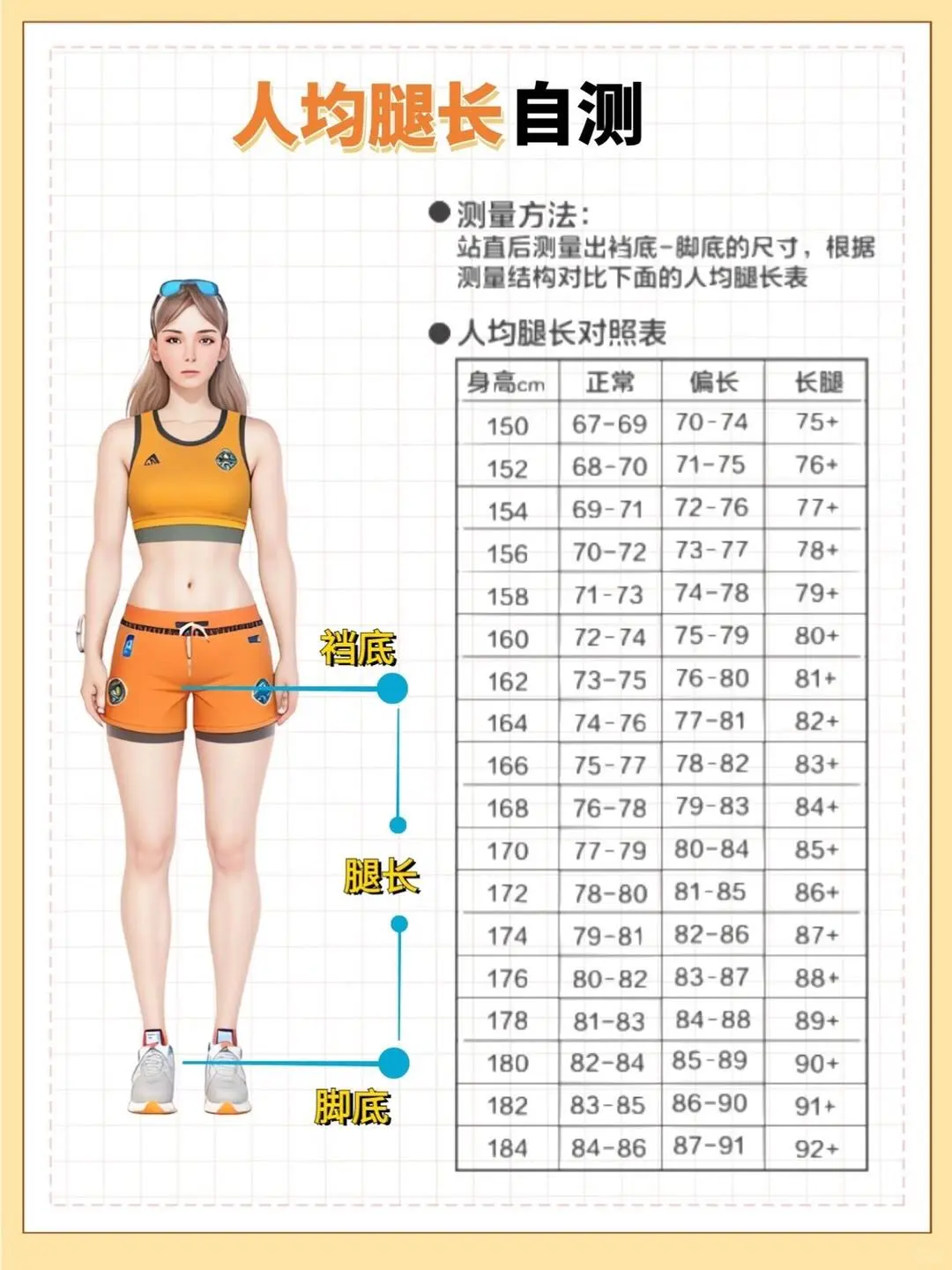 测试一下自己属于什么身材，适合怎么练