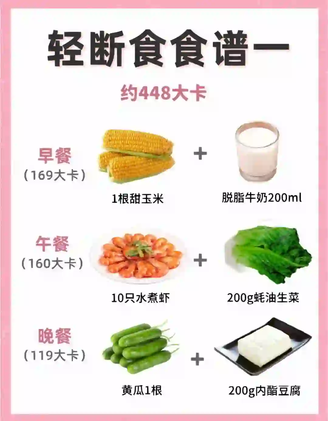 减脂平台期必看‼️轻断食食谱，5天不重复