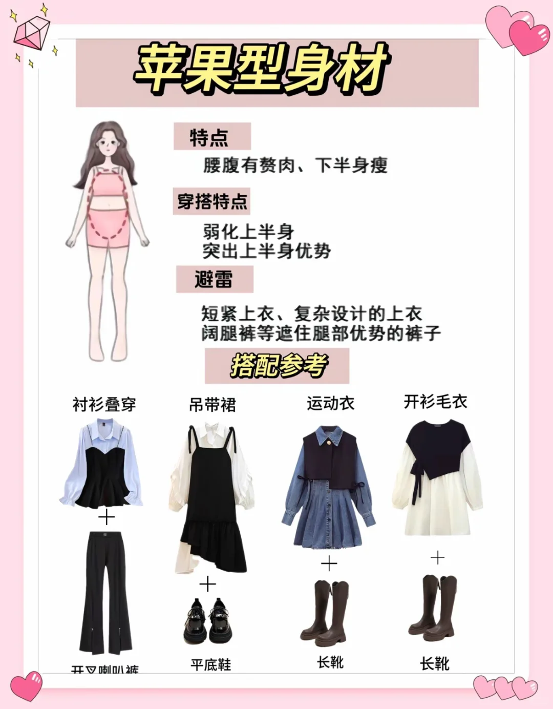 👗女生必看 | 秋冬不同身材穿搭重点✨