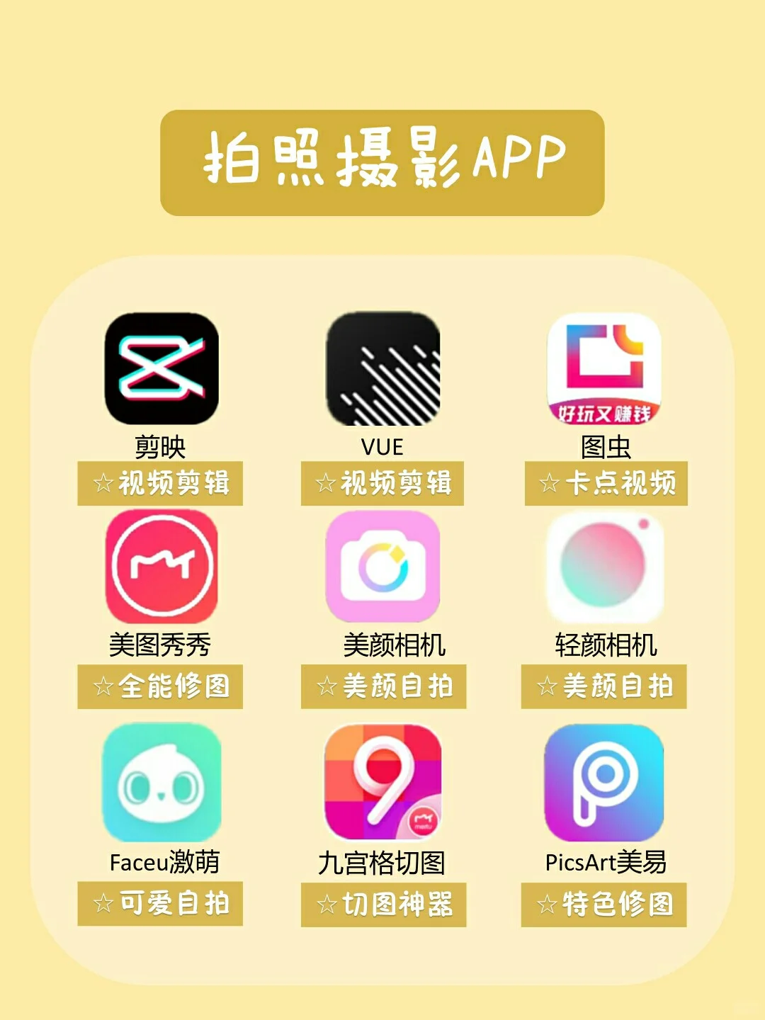 男生必备实用APP?偷偷变帅变强变优秀❗