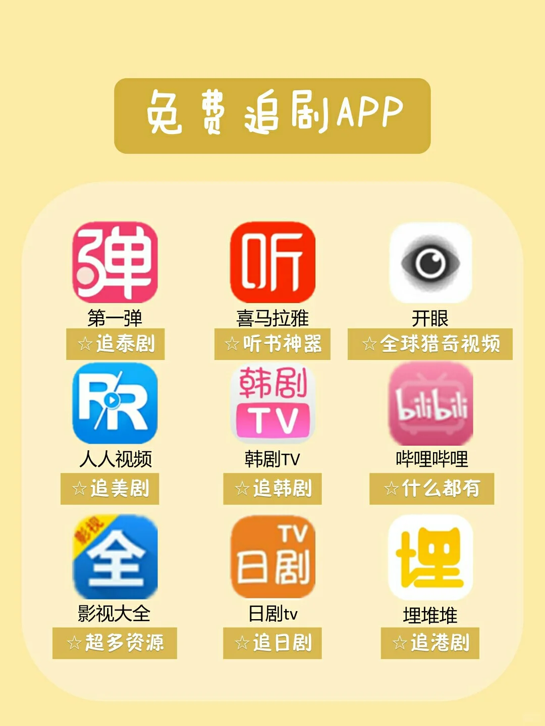 男生必备实用APP?偷偷变帅变强变优秀❗