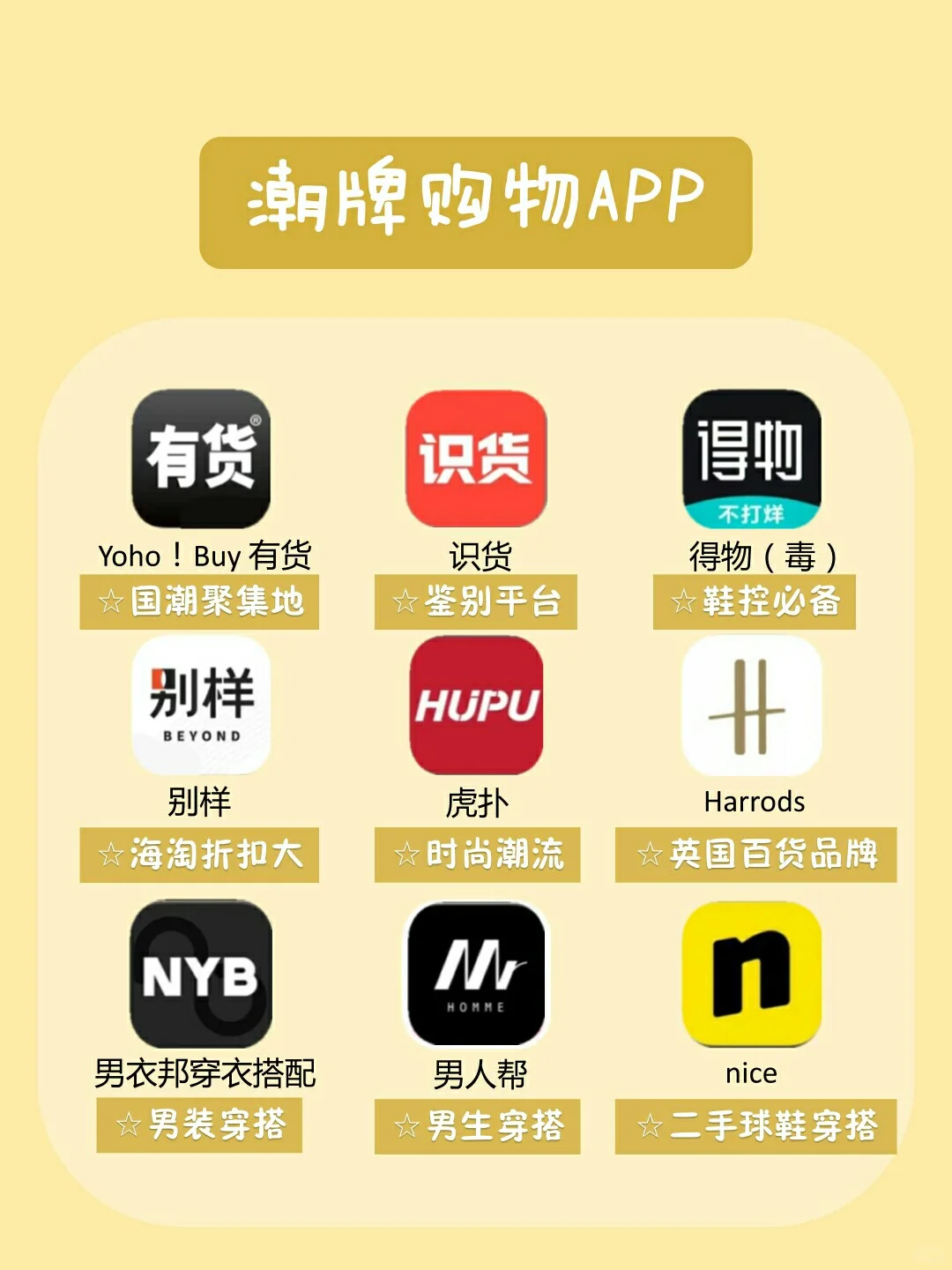 男生必备实用APP?偷偷变帅变强变优秀❗