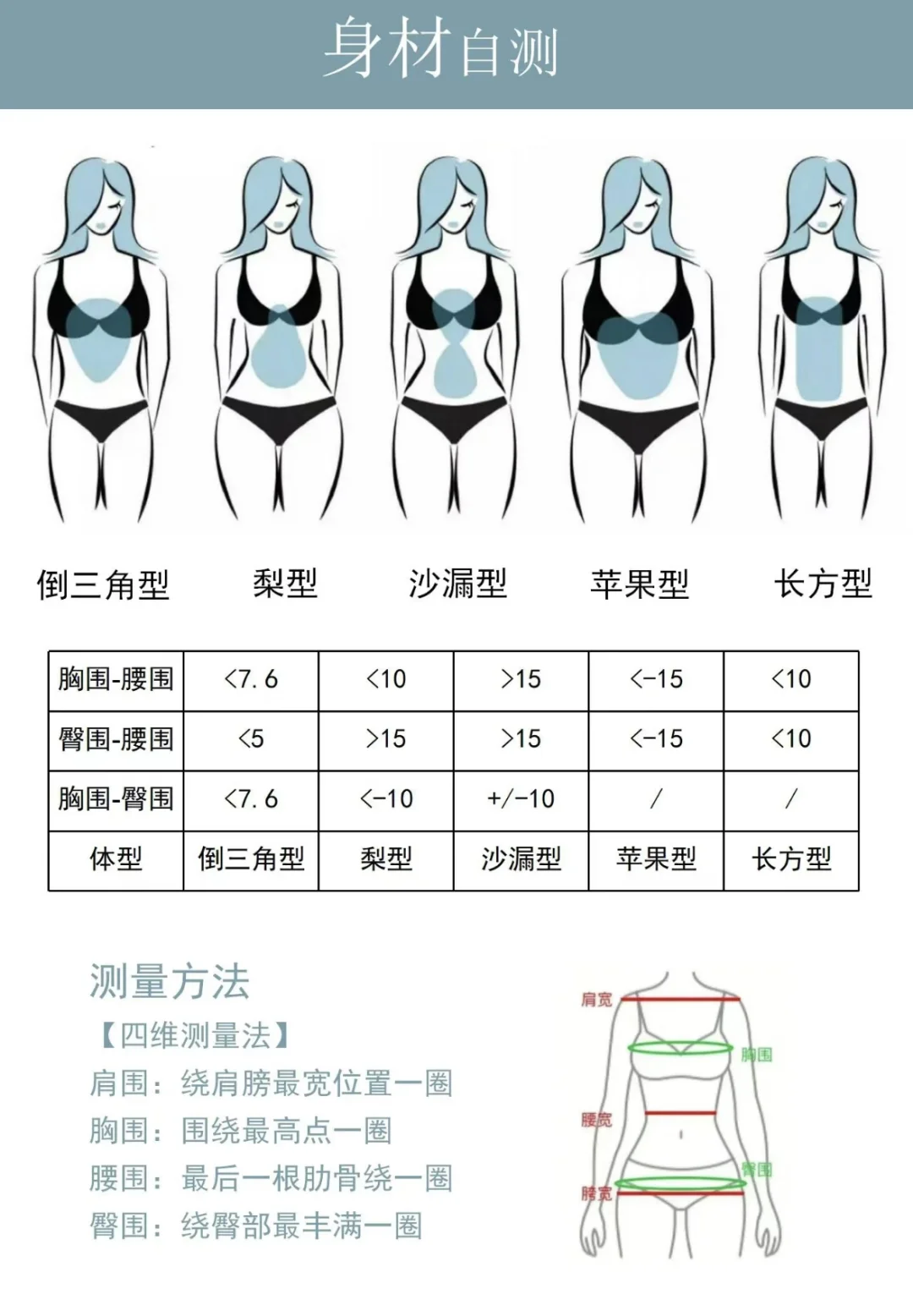 华流才是顶流，不同身材新中式应该怎么穿？