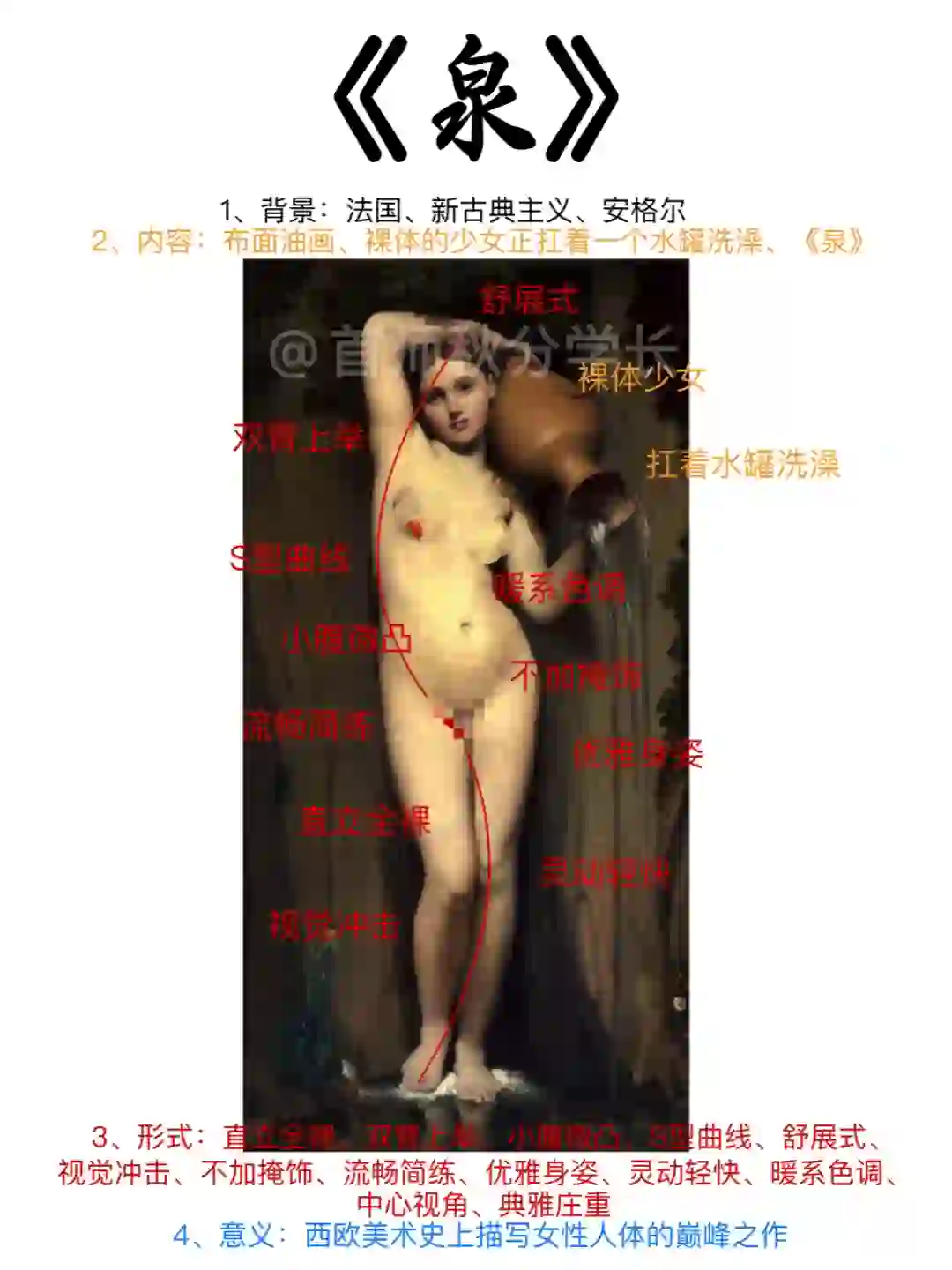 ?每天认识一幅艺术作品丨泉