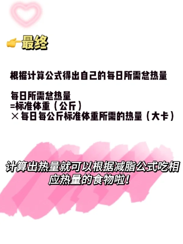 每日所需的热量是多少呢？（减脂干货分享）