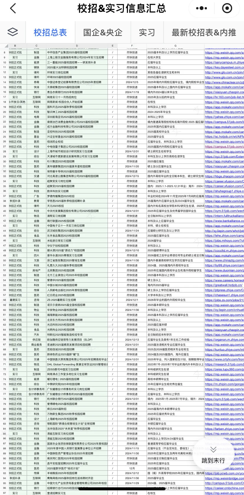 11.19秋招最后一批爆发了，免笔试好多！