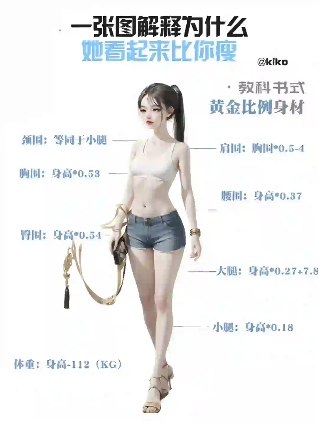 ?女神必备！揭秘女性完美身材比例✨