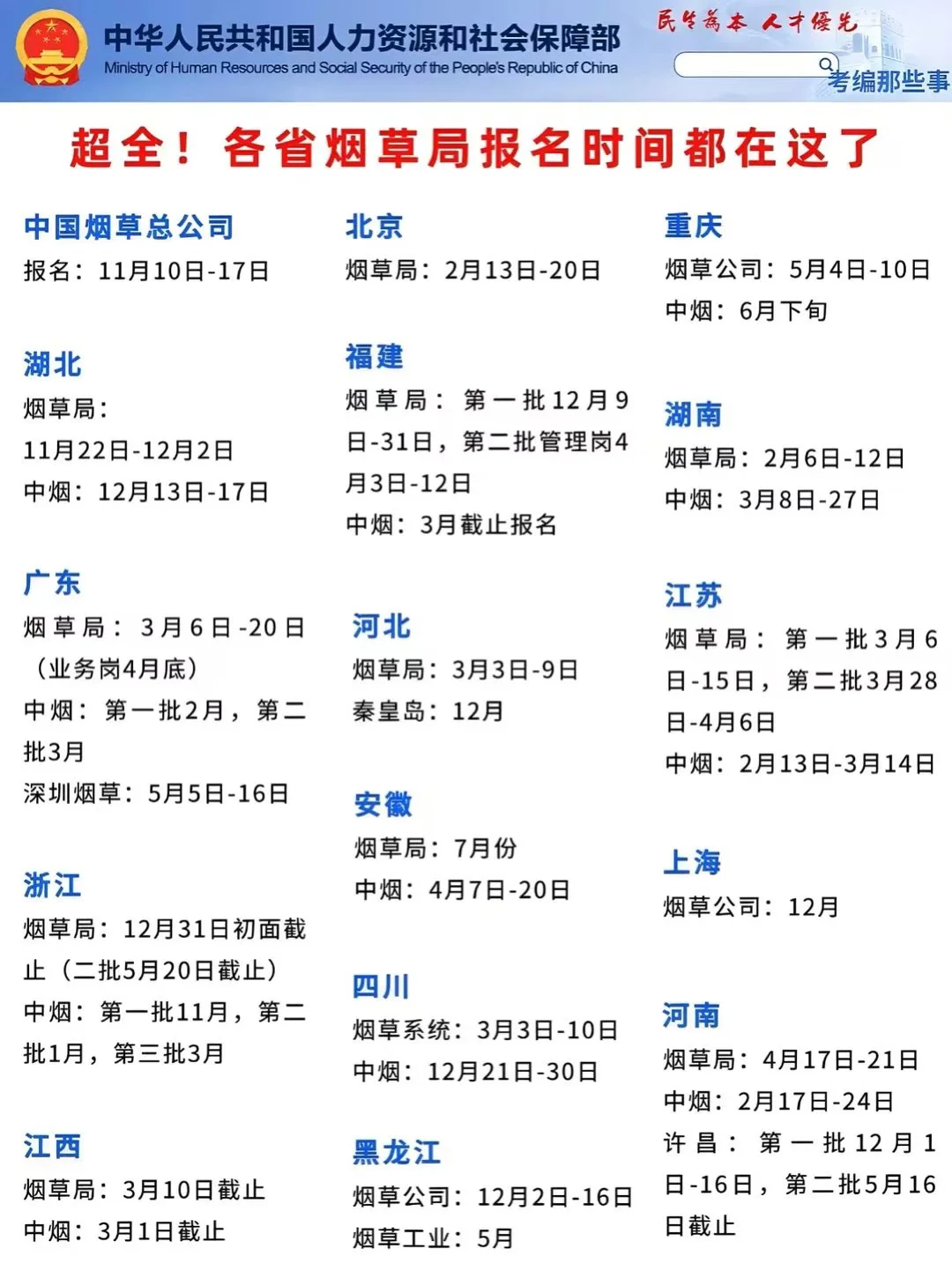 各地烟草秋招最后一批免笔试