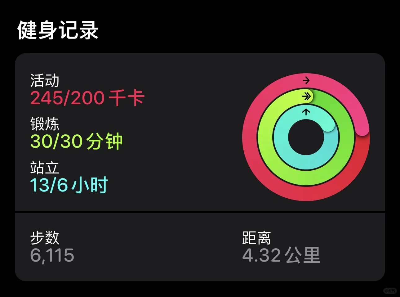 160/48小基数女大减脂之1100千卡