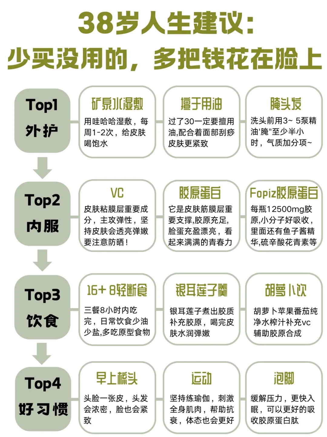 87年生图，少买没用的，多把钱花在脸上～