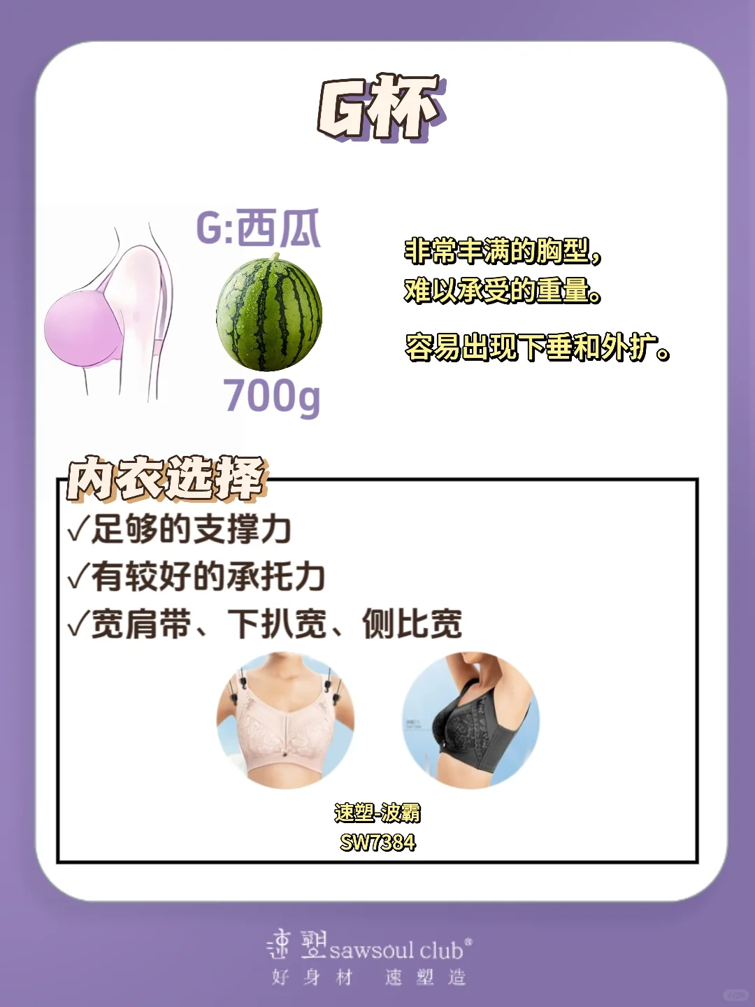 女生的胸有多重？