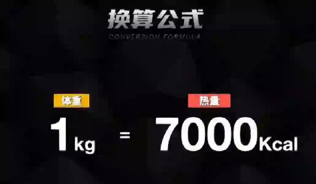 减肥笔记：热量换算