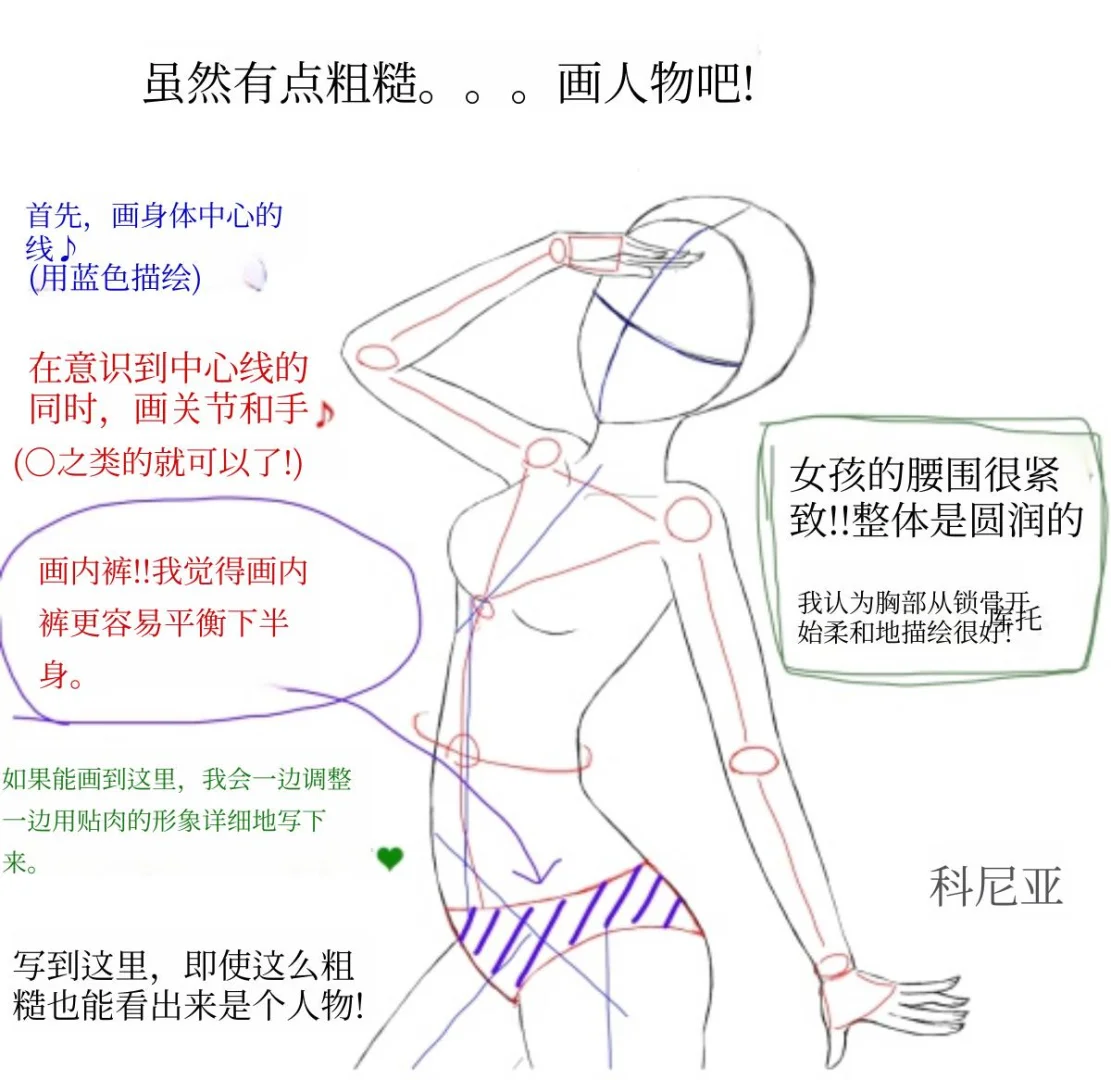 绘画教程|?柔软的女生动态曲线怎么表达