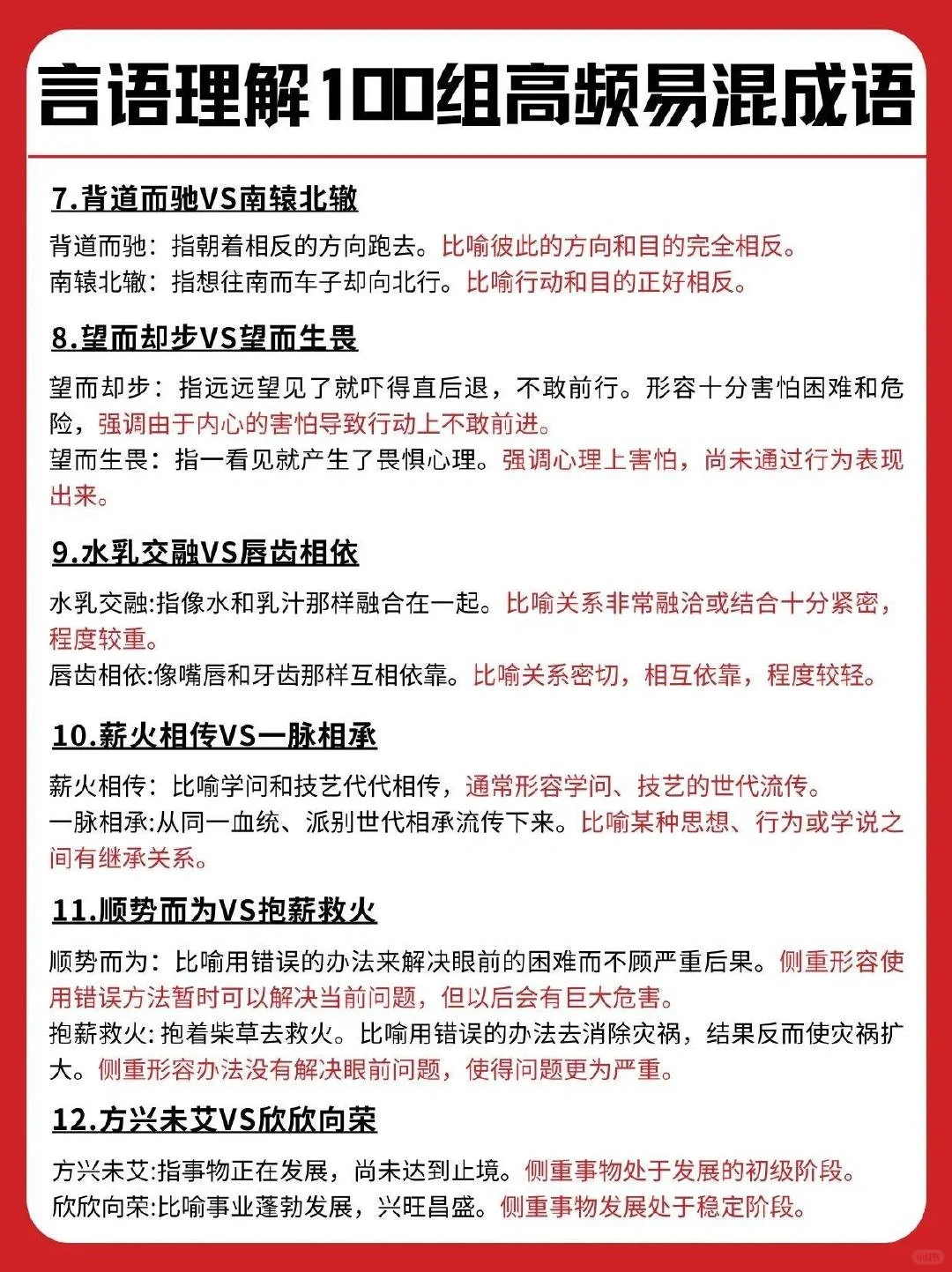 言语理解100组高频易混成语辨析