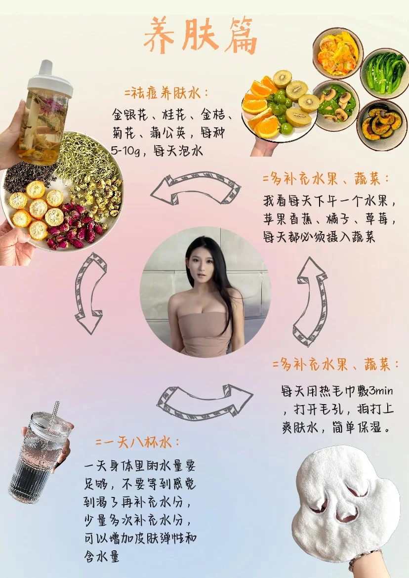 听江浙女生劝：少买没用的，多把钱花身材上