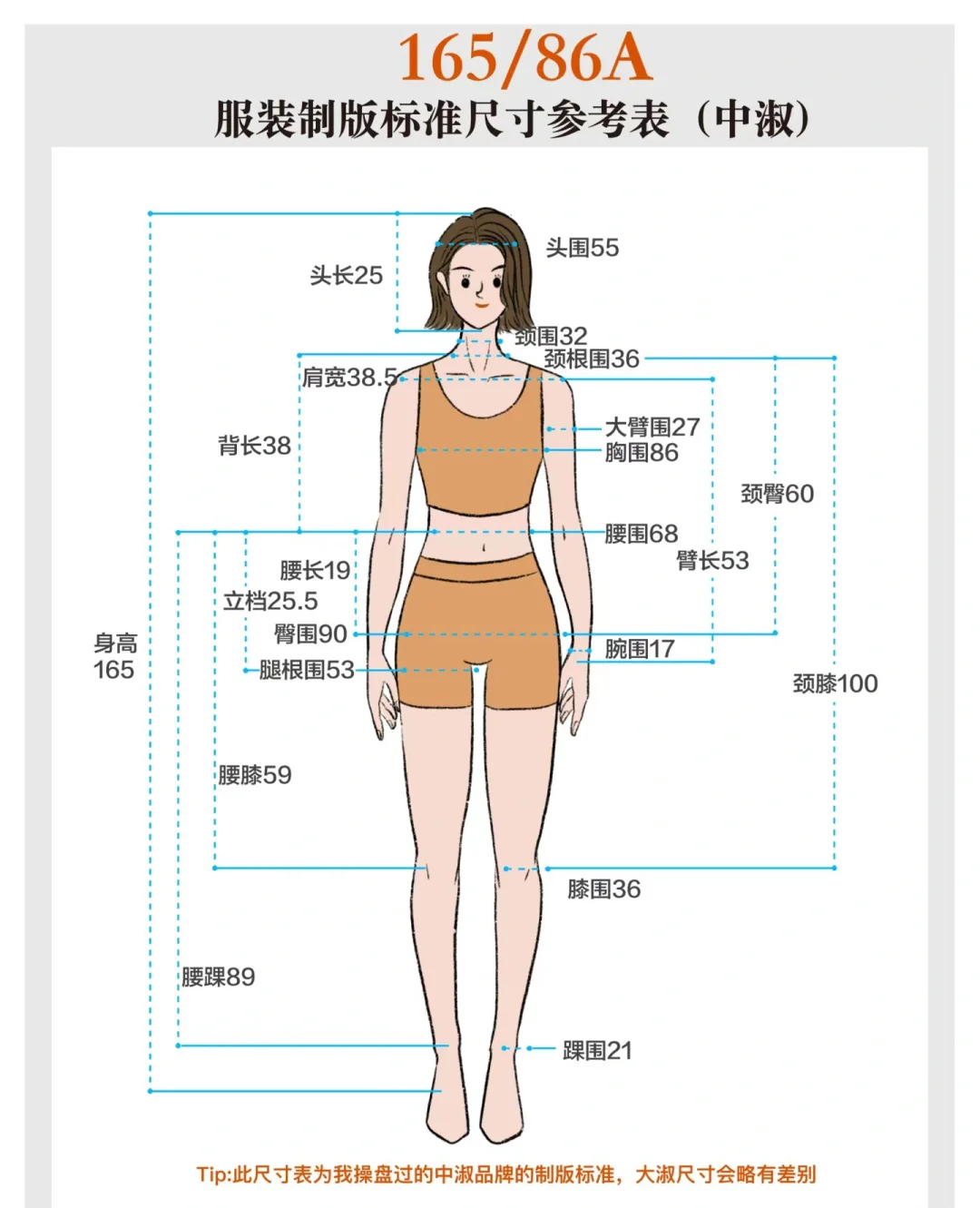 女生一定要看的标准身材对照表‼️