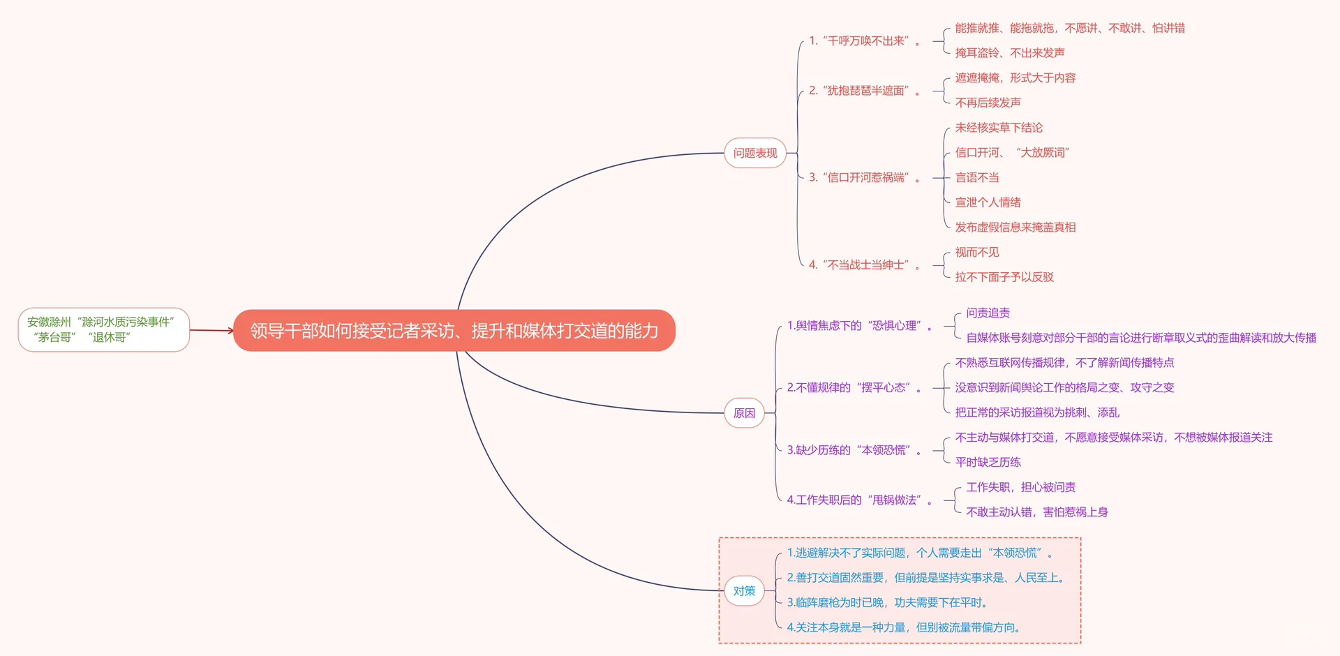 申论备考，理清材料逻辑很重要！