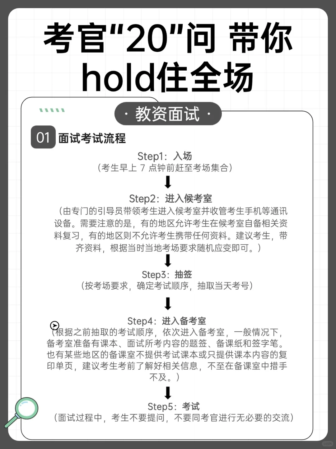 教师资格证面试控场